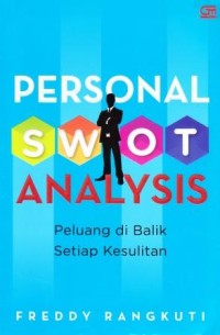 PERSONAL SWOT ANALYSIS